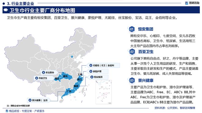 发展趋势研究报告（智研咨询发布）EVO视讯中国卫生巾产业现状及(图4)