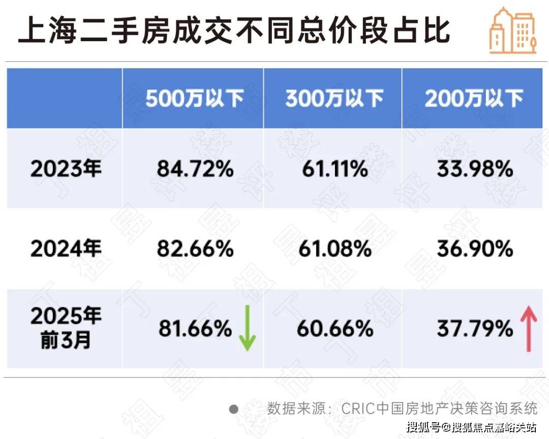 欢迎您-小区环境-户型-价格-地址-楼盘详情-周边配套-售楼处电话-交房时间EVO视讯祥和王宫(售楼处)首页网站-​祥和王宫销售中心(营销中心)-​楼盘(图5)