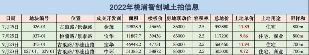 欢迎您-小区环境-户型-价格-地址-楼盘详情-周边配套-售楼处电话-交房时间EVO视讯祥和王宫(售楼处)首页网站-​祥和王宫销售中心(营销中心)-​楼盘(图16)