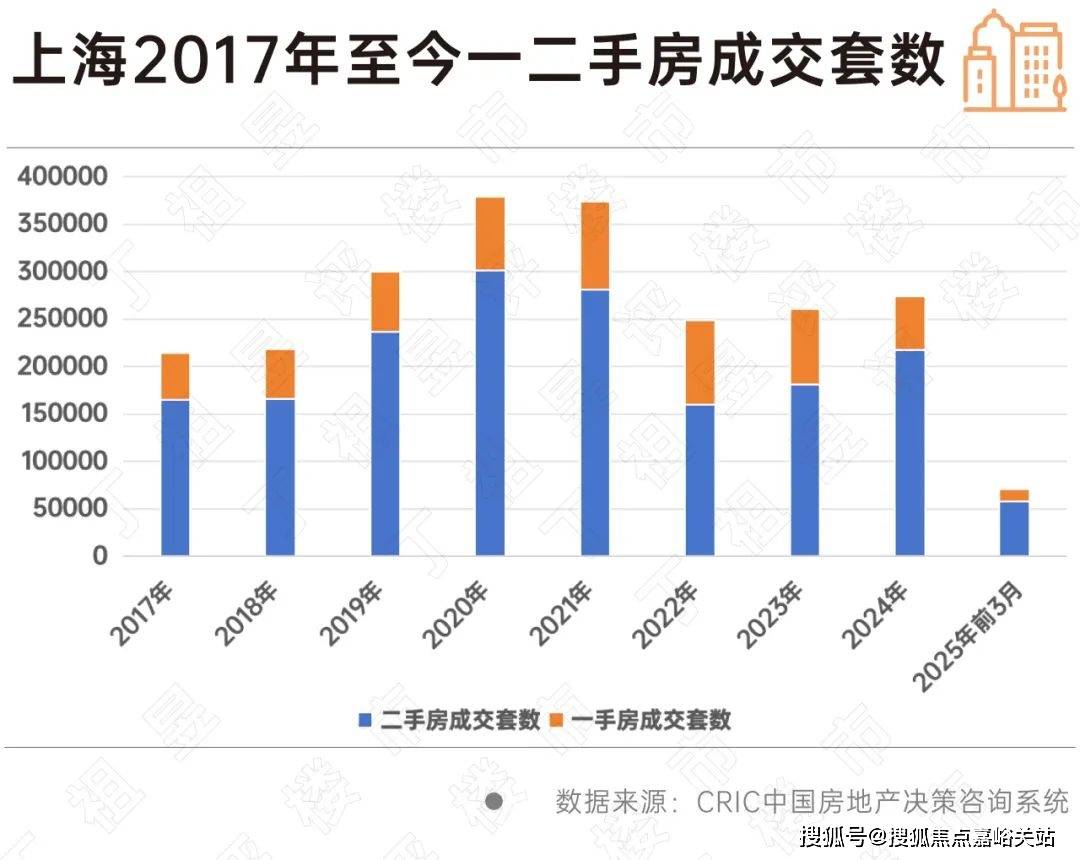 欢迎您-小区环境-户型-价格-地址-楼盘详情-周边配套-售楼处电话-交房时间EVO视讯祥和王宫(售楼处)首页网站-​祥和王宫销售中心(营销中心)-​楼盘(图20)