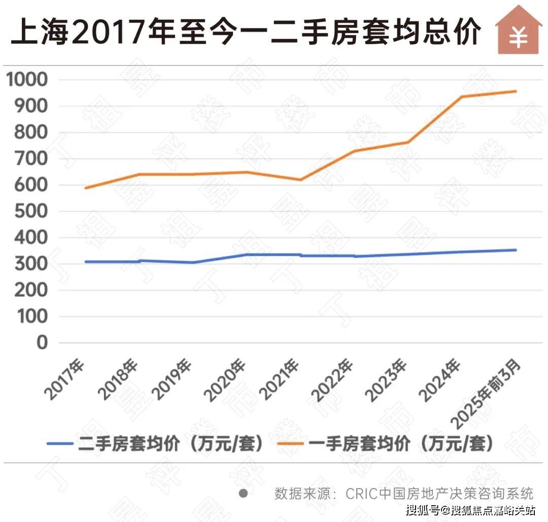 欢迎您-小区环境-户型-价格-地址-楼盘详情-周边配套-售楼处电话-交房时间EVO视讯祥和王宫(售楼处)首页网站-​祥和王宫销售中心(营销中心)-​楼盘(图19)